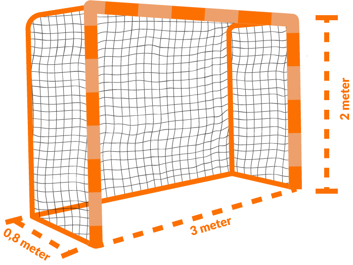 Håndboldregler Håndboldregler